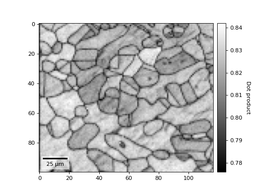 ../../_images/orix-crystal_map-CrystalMap-plot-1_02.png