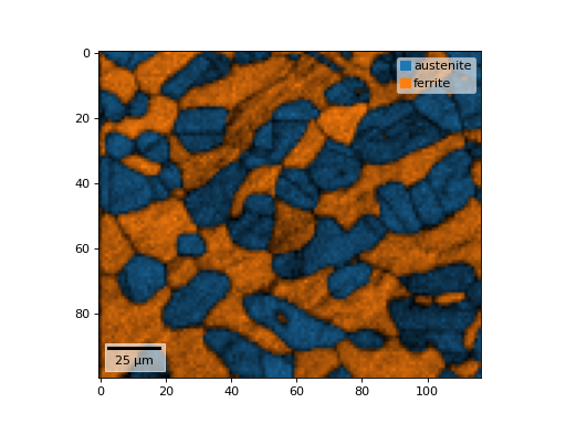 ../../_images/orix-plot-CrystalMapPlot-plot_map-1_00.png