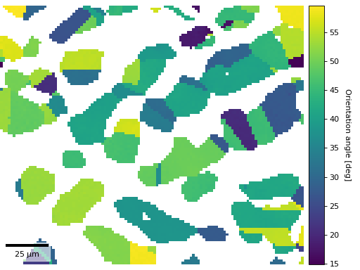 ../../_images/orix-plot-CrystalMapPlot-plot_map-1_02.png